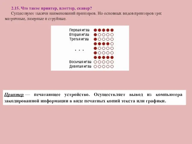 2.15. Что такое принтер, плоттер, сканер? Существуют тысячи наименований принтеров. Но