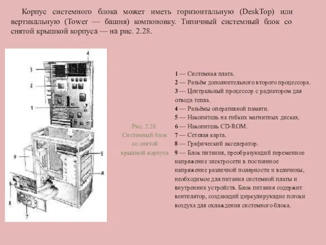 Корпус системного блока может иметь горизонтальную (DeskTop) или вертикальную (Tower —