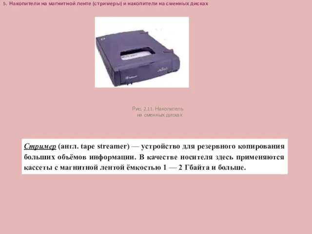 5. Накопители на магнитной ленте (стримеры) и накопители на сменных дисках