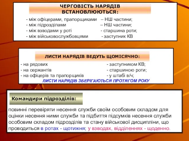 - між офіцерами, прапорщиками – НШ частини; - між підрозділами –