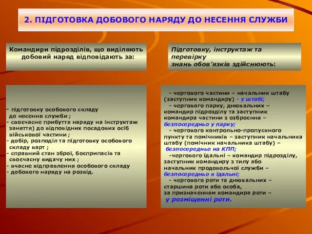 2. ПІДГОТОВКА ДОБОВОГО НАРЯДУ ДО НЕСЕННЯ СЛУЖБИ підготовку особового складу до