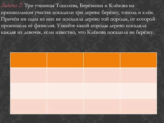 Задача 2: Три ученицы Тополева, Берёзкина и Клёнова на пришкольном участке