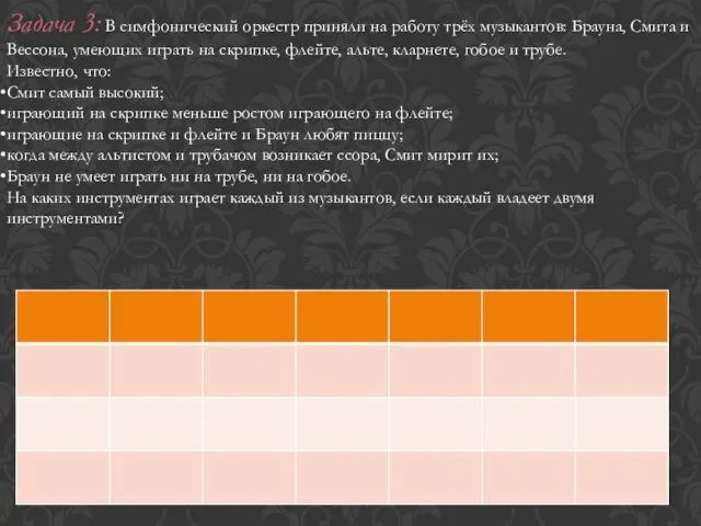 Задача 3: В симфонический оркестр приняли на работу трёх музыкантов: Брауна,