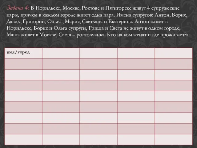 Задача 4: В Норильске, Москве, Ростове и Пятигорске живут 4 супружеские