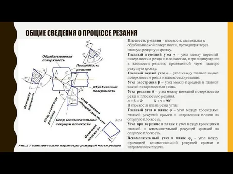 ОБЩИЕ СВЕДЕНИЯ О ПРОЦЕССЕ РЕЗАНИЯ Плоскость резания – плоскость касательная к