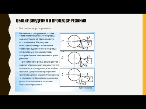 Фактические углы резания ОБЩИЕ СВЕДЕНИЯ О ПРОЦЕССЕ РЕЗАНИЯ