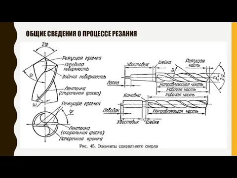 ОБЩИЕ СВЕДЕНИЯ О ПРОЦЕССЕ РЕЗАНИЯ