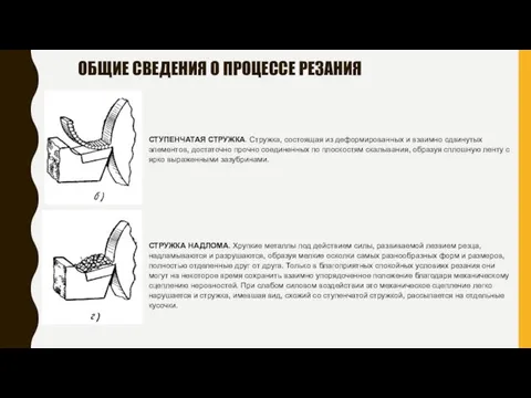 ОБЩИЕ СВЕДЕНИЯ О ПРОЦЕССЕ РЕЗАНИЯ СТУПЕНЧАТАЯ СТРУЖКА. Струж­ка, состоящая из деформированных