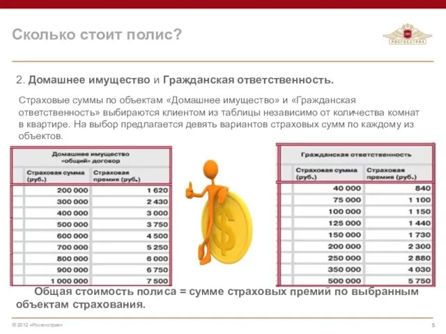 2. Домашнее имущество и Гражданская ответственность. Общая стоимость полиса = сумме