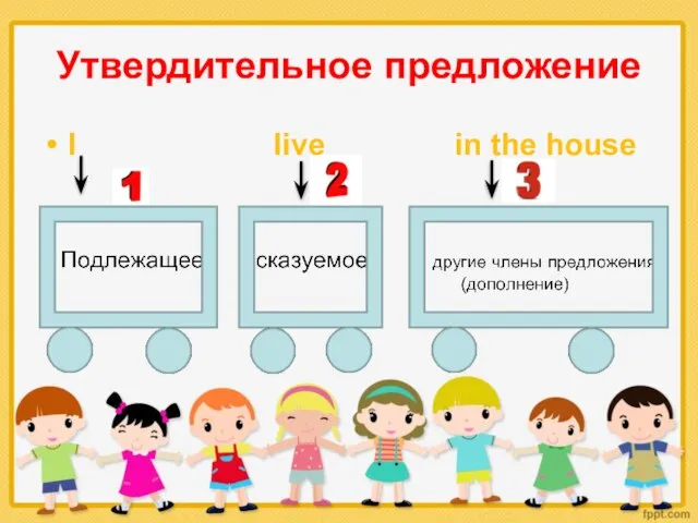 Утвердительное предложение I live in the house