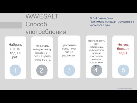 WAVESALT Способ употребления Набрать глоток воды в рот. 1 Насыпать чайную