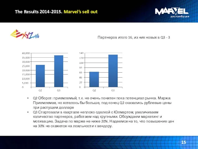 The Results 2014-2015. Marvel’s sell out Q2 Оборот: приемлемый, т.к. не