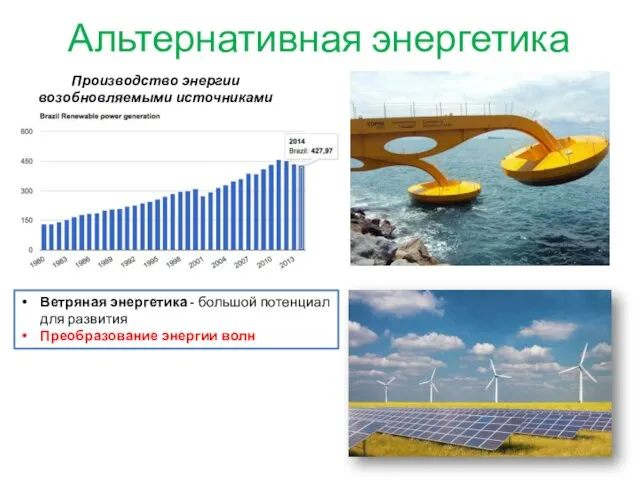 Альтернативная энергетика Производство энергии возобновляемыми источниками Ветряная энергетика - большой потенциал для развития Преобразование энергии волн