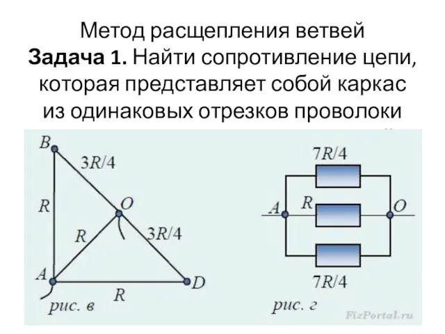 Метод расщепления ветвей Задача 1. Найти сопротивление цепи, которая представляет собой