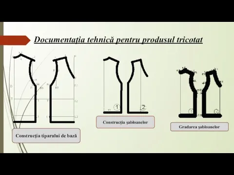 Documentaţia tehnică pentru produsul tricotat Construcţia tiparului de bază Construcţia şabloanelor Gradarea şabloanelor