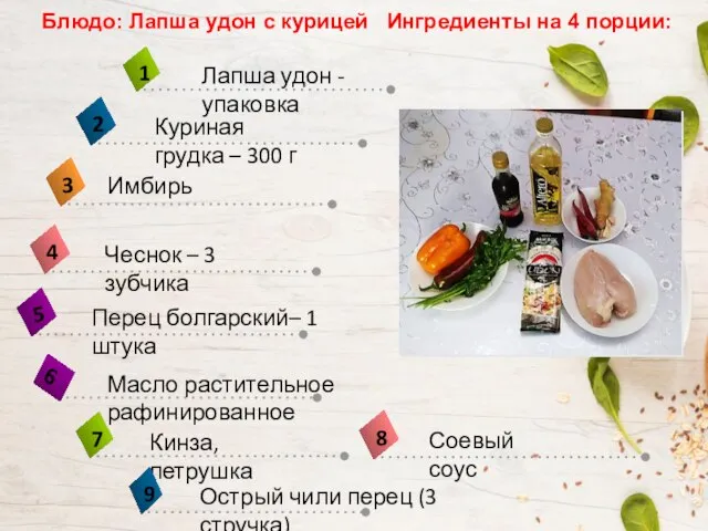 Блюдо: Лапша удон с курицей Ингредиенты на 4 порции: Имбирь Имбирь