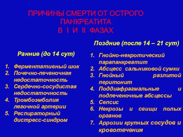 Ранние (до 14 сут) Ферментативный шок Почечно-печеночная недостаточность Сердечно-сосудистая недостаточность Тромбоэмболия