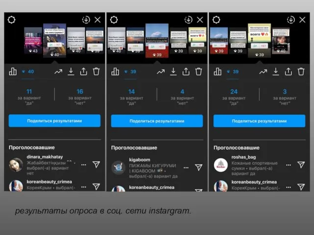 результаты опроса в соц. сети instargram.