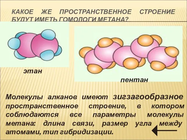 КАКОЕ ЖЕ ПРОСТРАНСТВЕННОЕ СТРОЕНИЕ БУДУТ ИМЕТЬ ГОМОЛОГИ МЕТАНА? этан пентан Молекулы