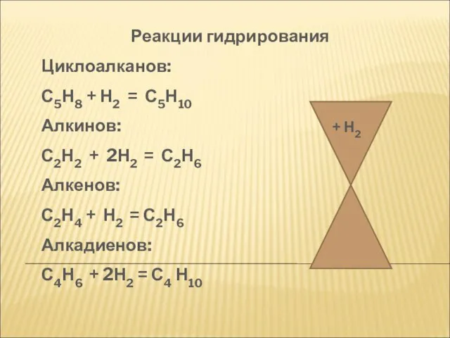 Реакции гидрирования Циклоалканов: С5Н8 + Н2 = С5Н10 Алкинов: С2Н2 +