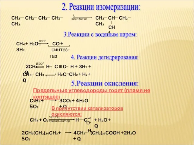 2. Реакции изомеризации: СН3 СН2 СН2 СН2 СН3 t, катализатор СН3