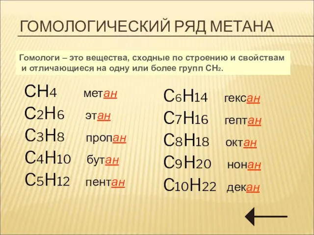 ГОМОЛОГИЧЕСКИЙ РЯД МЕТАНА СН4 метан С2H6 этан C3H8 пропан C4H10 бутан