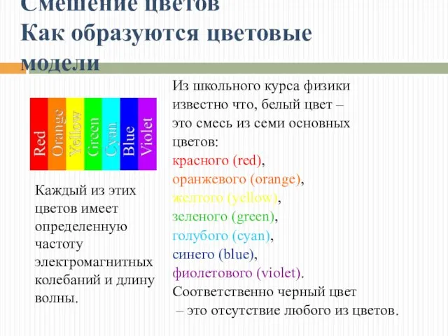 Смешение цветов Как образуются цветовые модели Из школьного курса физики известно