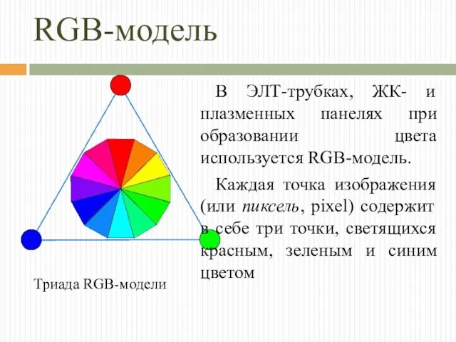 В ЭЛТ-трубках, ЖК- и плазменных панелях при образовании цвета используется RGB-модель.