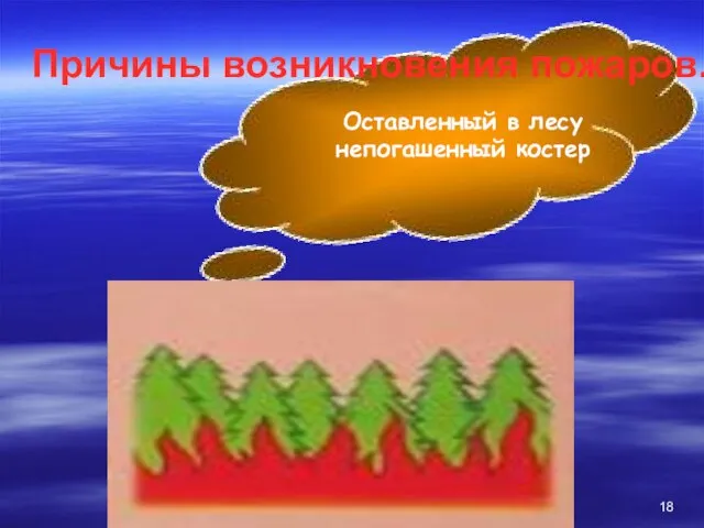 Причины возникновения пожаров. Оставленный в лесу непогашенный костер