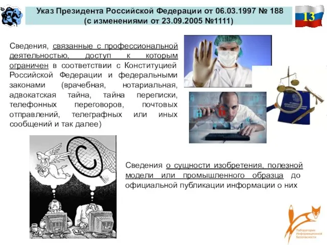 13 Указ Президента Российской Федерации от 06.03.1997 № 188 (с изменениями