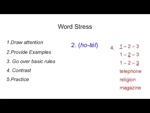 Word Stress 1.Draw attention 2.Provide Examples 3. Go over basic rules