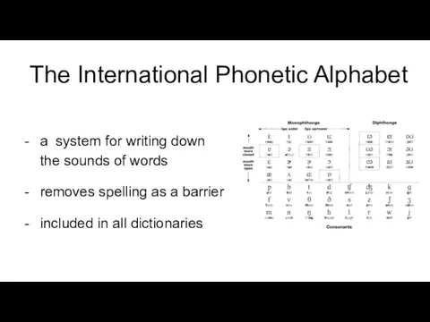 The International Phonetic Alphabet a system for writing down the sounds