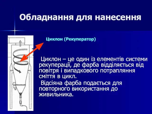 Обладнання для нанесення Циклон (Рекуператор) Циклон – це один із елементів