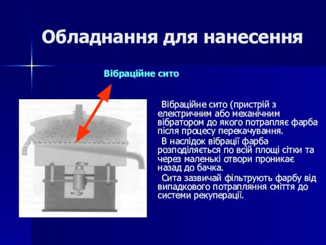 Обладнання для нанесення Вібраційне сито Вібраційне сито (пристрій з електричним або