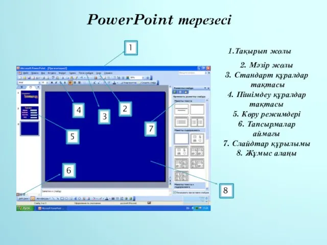 PowerPoint терезесі 1.Тақырып жолы 2. Мәзір жолы 3. Стандарт құралдар тақтасы