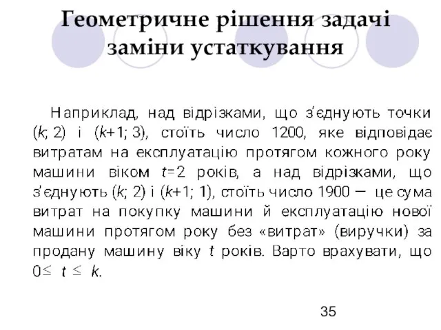 Геометричне рішення задачі заміни устаткування