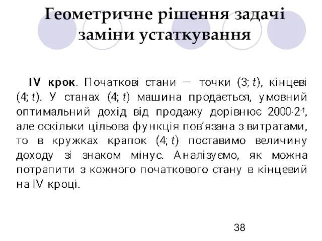 Геометричне рішення задачі заміни устаткування