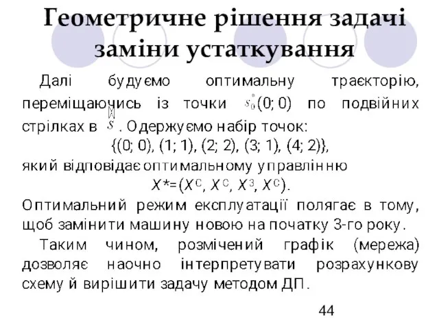 Геометричне рішення задачі заміни устаткування