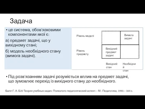 Задача це система, обов'язковими компонентами якої є: а) предмет задачі, що