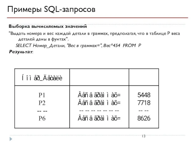 Примеры SQL-запросов Выборка вычисляемых значений "Выдать номера и вес каждой детали