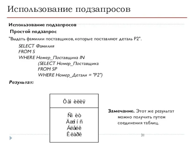 Использование подзапросов Использование подзапросов Простой подзапрос "Выдать фамилии поставщиков, которые поставляют