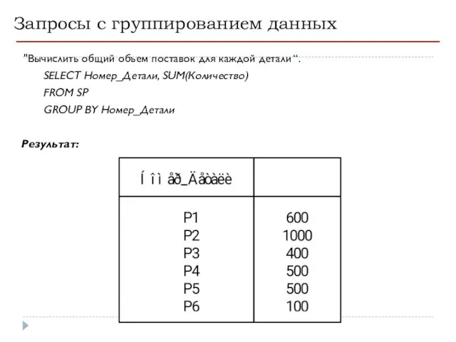 Запросы с группированием данных "Вычислить общий объем поставок для каждой детали