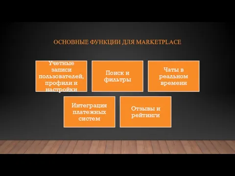 ОСНОВНЫЕ ФУНКЦИИ ДЛЯ MARKETPLACE