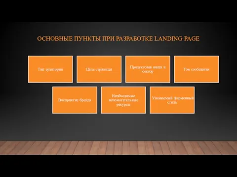 ОСНОВНЫЕ ПУНКТЫ ПРИ РАЗРАБОТКЕ LANDING PAGE