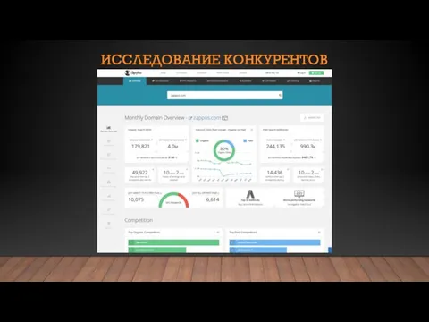 ИССЛЕДОВАНИЕ КОНКУРЕНТОВ