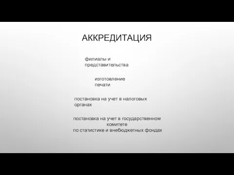 АККРЕДИТАЦИЯ филиалы и представительства изготовление печати постановка на учет в налоговых