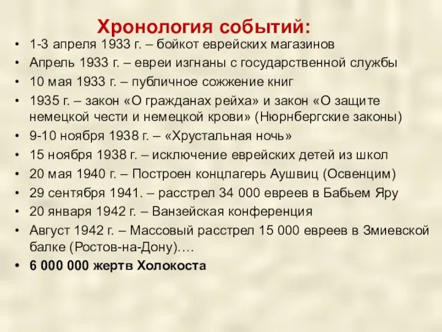 Хронология событий: 1-3 апреля 1933 г. – бойкот еврейских магазинов Апрель