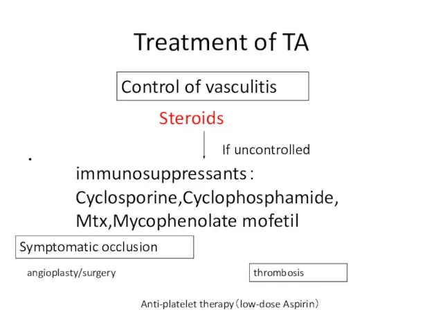 Treatment of TA ・ Steroids immunosuppressants： Cyclosporine,Cyclophosphamide, Mtx,Mycophenolate mofetil Anti-platelet therapy（low-dose