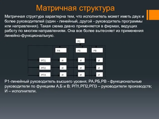 Матричная структура Р1-линейный руководитель высшего уровня; РА,РБ,РВ - функциональные руководители по