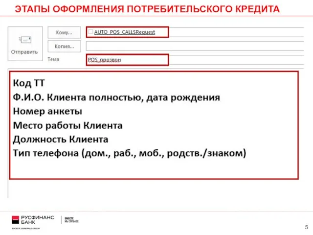 ЭТАПЫ ОФОРМЛЕНИЯ ПОТРЕБИТЕЛЬСКОГО КРЕДИТА